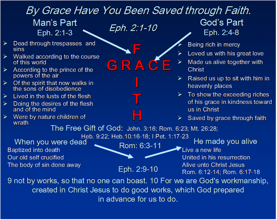 gracethurfaith.gif